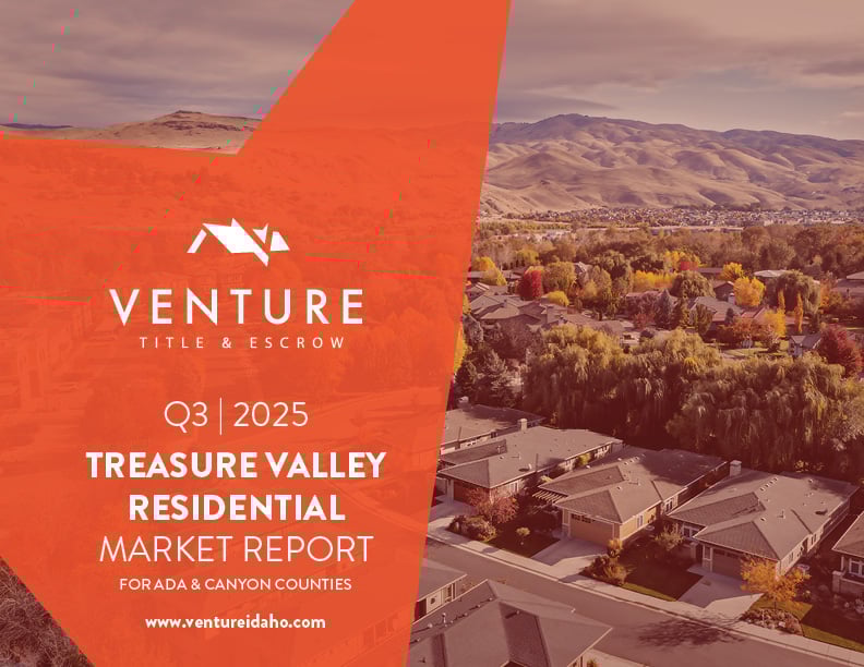Aerial view of a Boise neighborhood with the orange color block in front holding the Venture Title logo. Q3 2025 Treasure Valley Residential Market Report for Ada & Canyon Counties